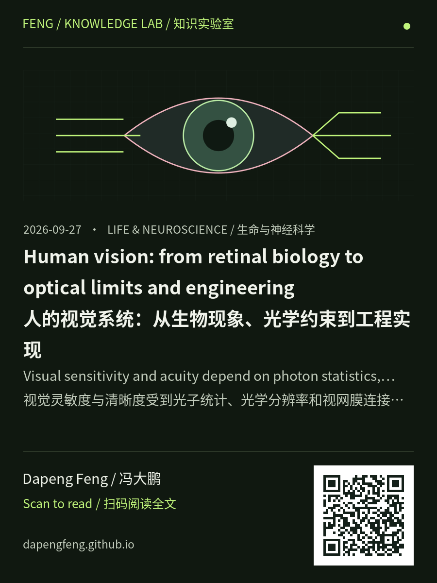 Article sharing image / 文章分享图