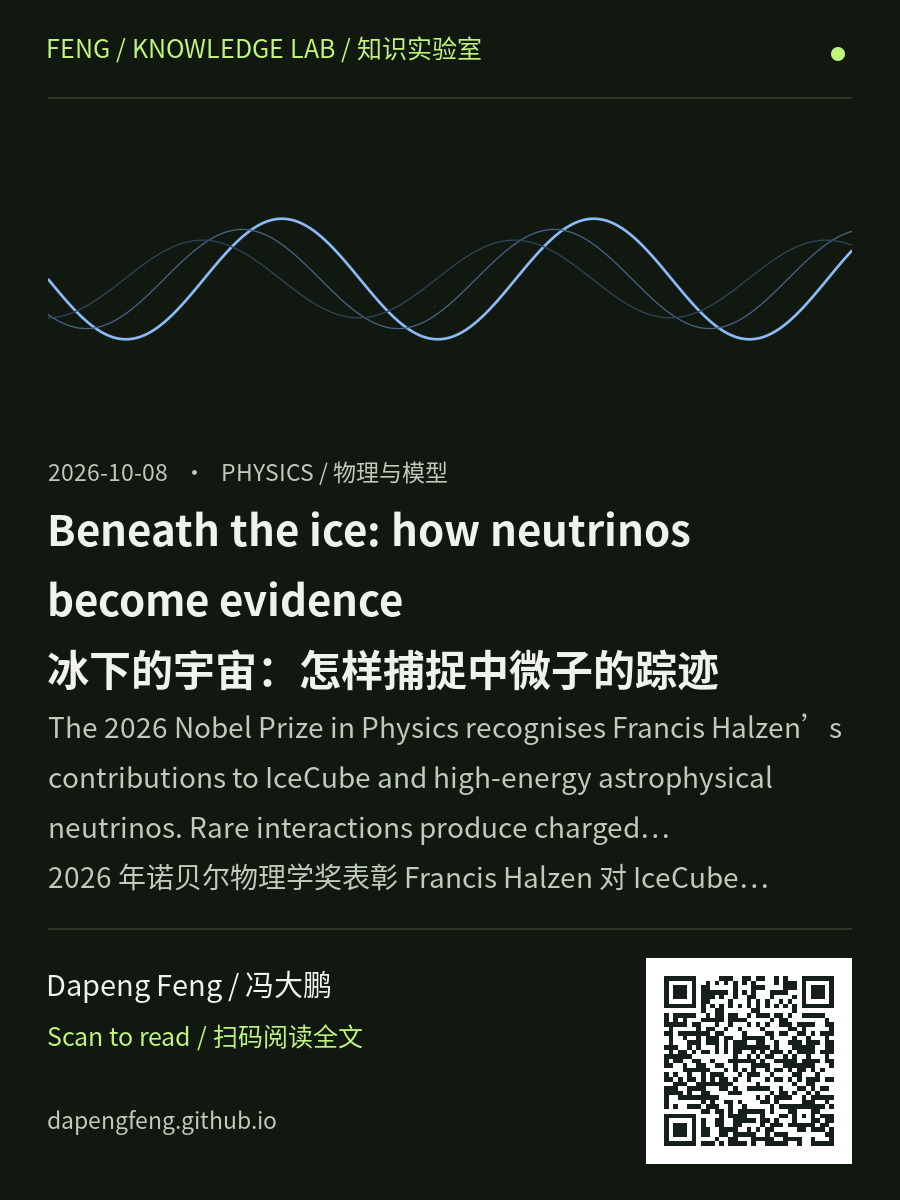 Article sharing image / 文章分享图