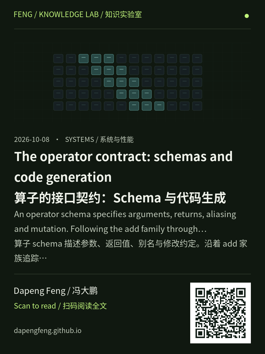 Article sharing image / 文章分享图
