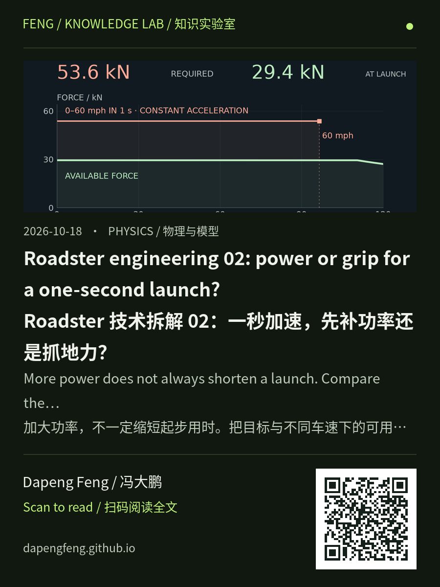 Article sharing image / 文章分享图