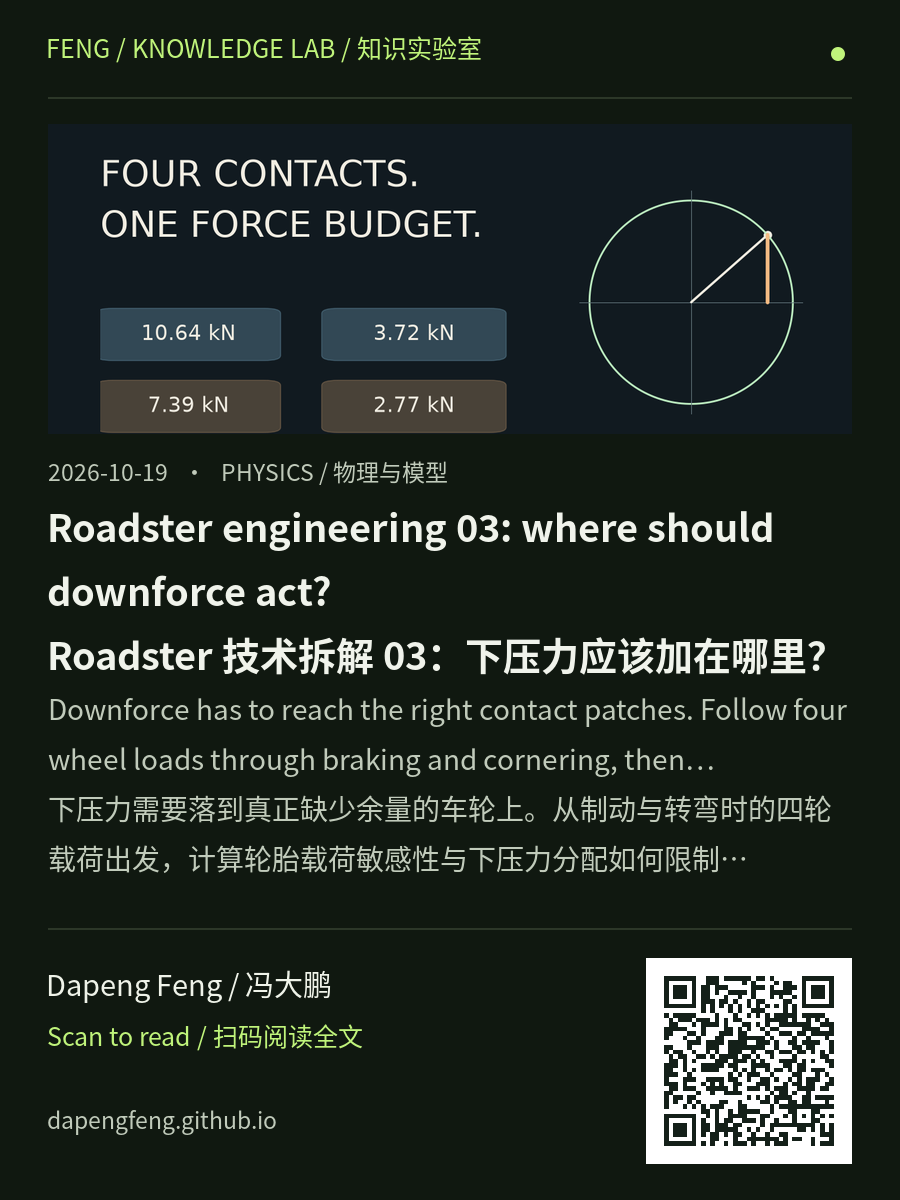 Article sharing image / 文章分享图