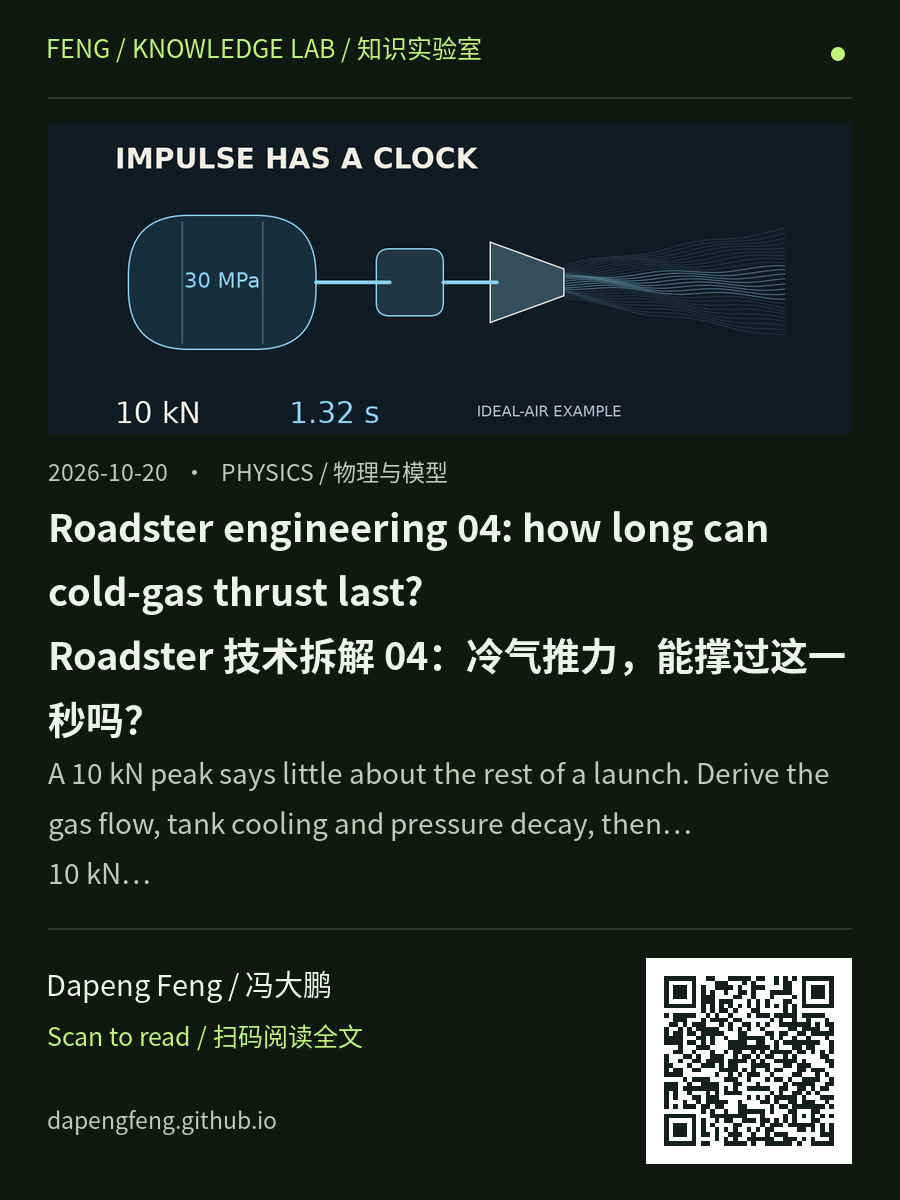 Article sharing image / 文章分享图